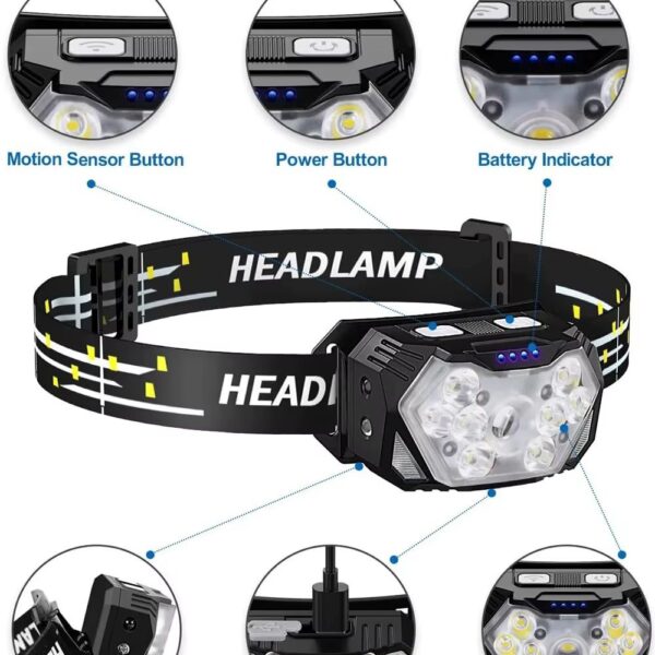 STH6609 Rechargable sensor headlamp